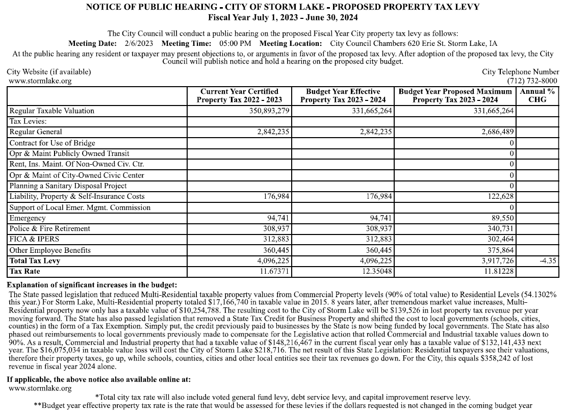 02062023 - Tax Levy Public Hearing 2023